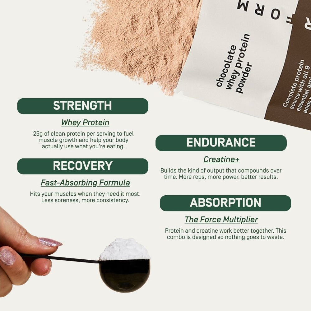 The Performance Bundle