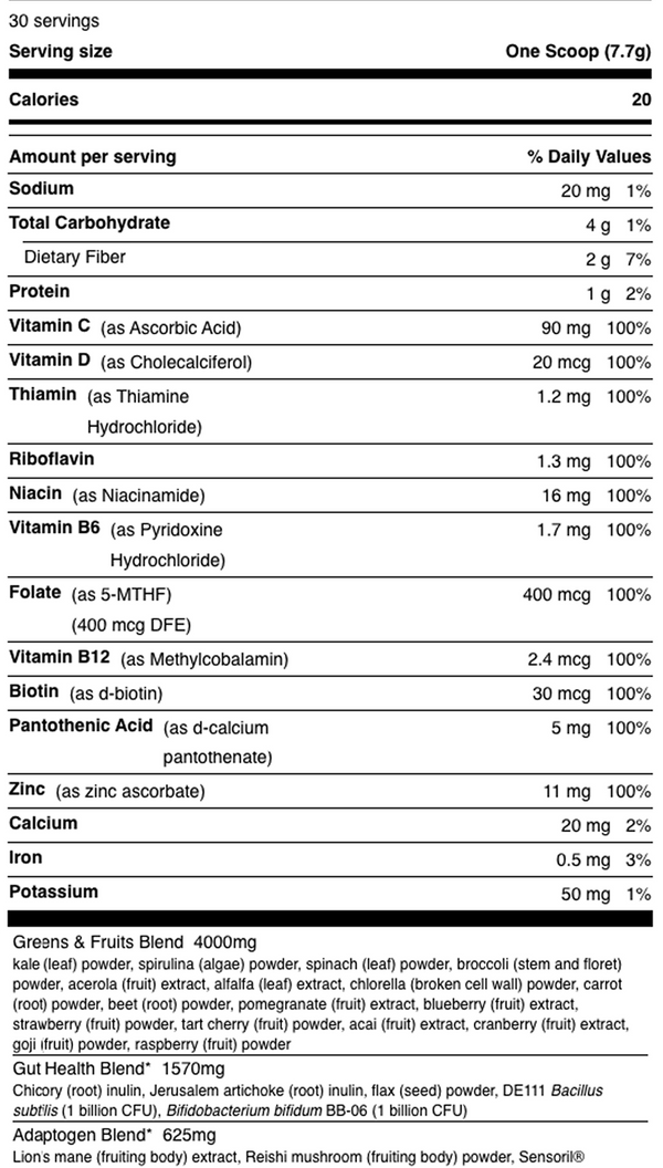 Ingredients