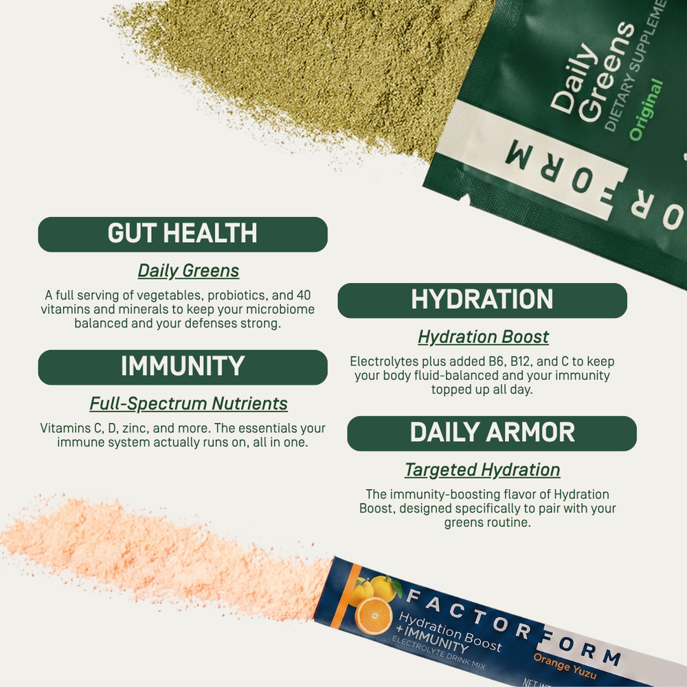 Immunity Bundle