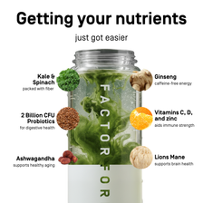 Daily Greens by Factor