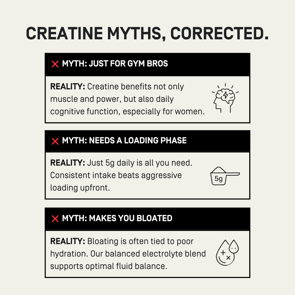 Creatine + Electrolytes