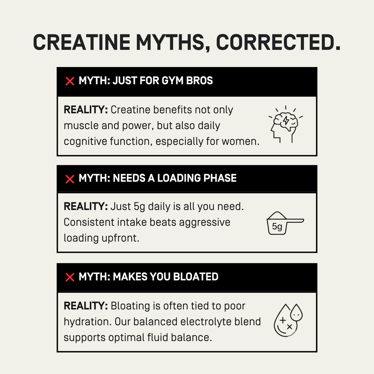 Creatine + Electrolytes