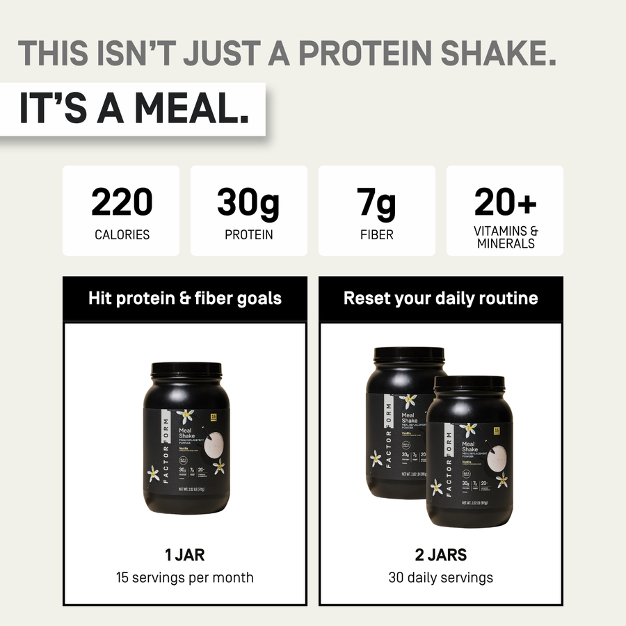 High-Protein Meal Replacement